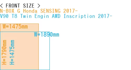 #N-BOX G Honda SENSING 2017- + V90 T8 Twin Engin AWD Inscription 2017-